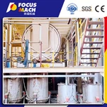 MDF mašīnu līnija